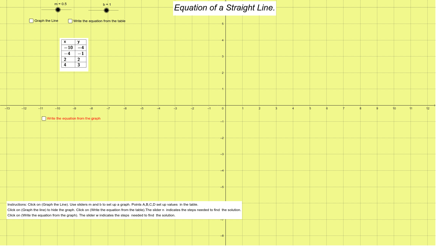 write-a-linear-equation-geogebra