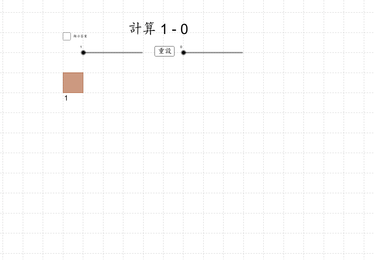 計算減法 Geogebra