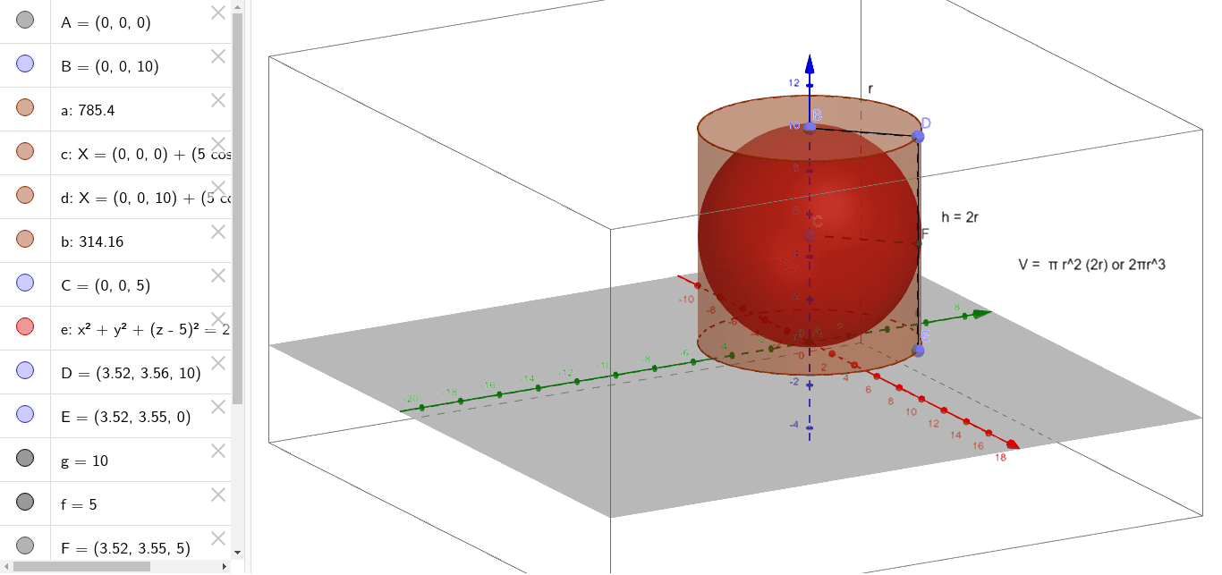 Archimedes Cylinder And Sphere Geogebra