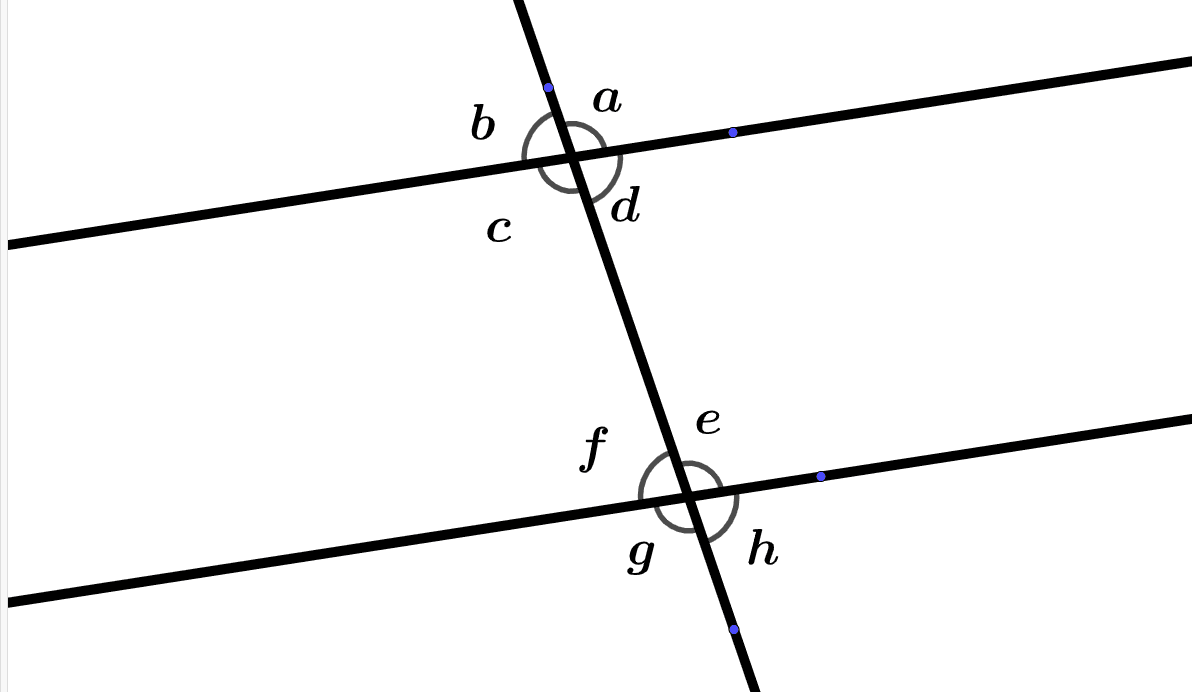 平行線と角 Geogebra