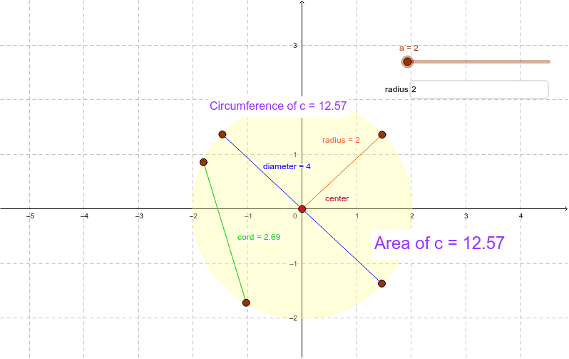 Square in a Circle Calculator