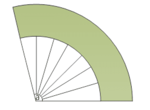 Classification d'un angle selon la mesure – GeoGebra