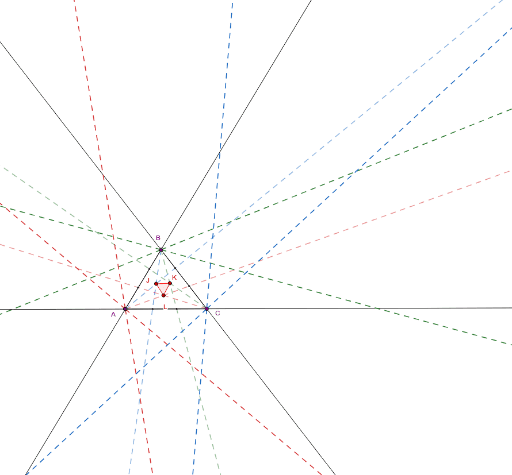 morley triangle – GeoGebra