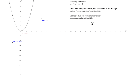 Scheitelform Der Parabel Geogebra