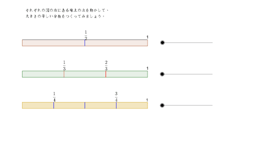 大きさの等しい分数 Geogebra