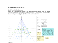 11.35 Paret. Distribució tensions.pdf