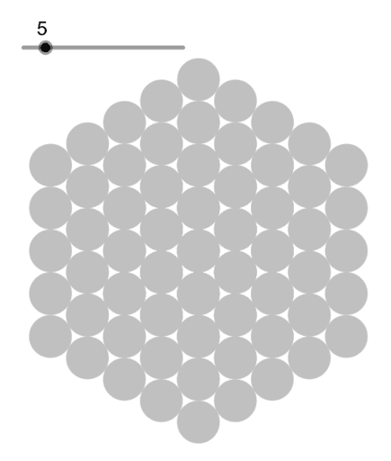 Circles in a hexagon pattern – GeoGebra