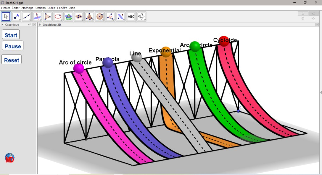 http://dmentrard.free.fr/GEOGEBRA/Maths/Export5/BrachMD.html