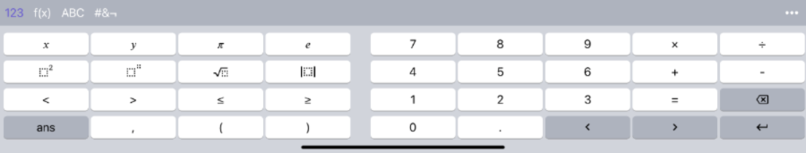 1. Tastatur: Zahlen