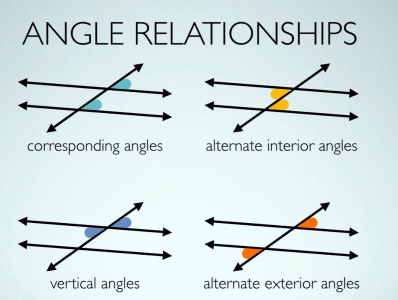 Exploring Angle Relationships