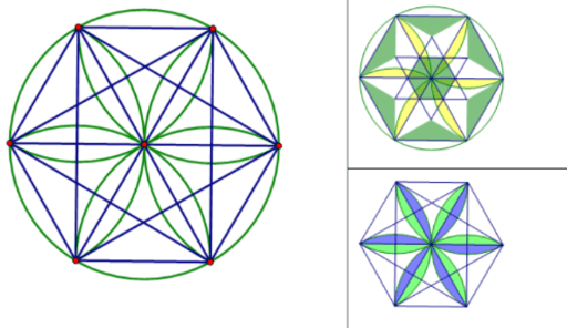 Geometric Art with Constructions – GeoGebra