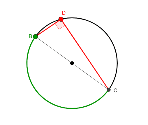 Angle Inscribed in Semicircle – GeoGebra