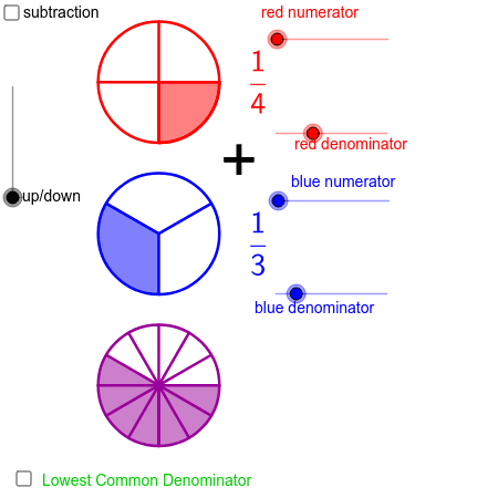 Adding and Subtracting Fractions w Different Denominators – GeoGebra