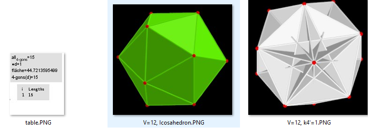 V=12, Icosahedron