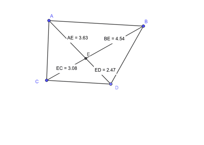 Properties of Quadrilaterals – GeoGebra