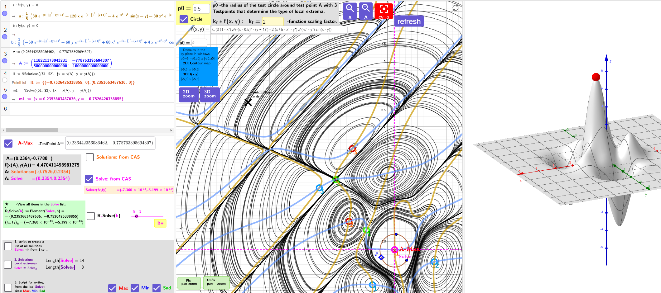 Implicit curves of the equations: fx(x,y)=0 and fy(x,y)=0. Contour lines. Location of stationary points calculated with CAS  GeoGebra