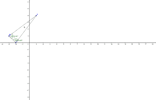 Isosceles Triangle In English