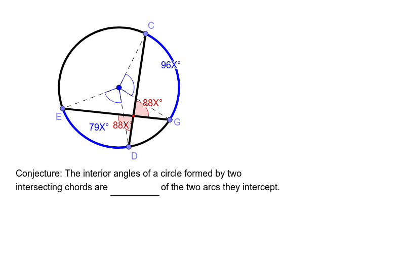 Part 1 Intersecting Chords In A Circle Geogebra