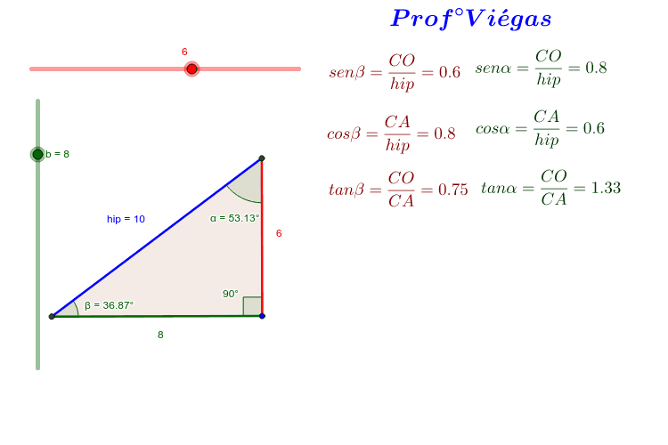 Exercício 1-Trigonometria no triângulo retângulo - Parte 1.2 – GeoGebra