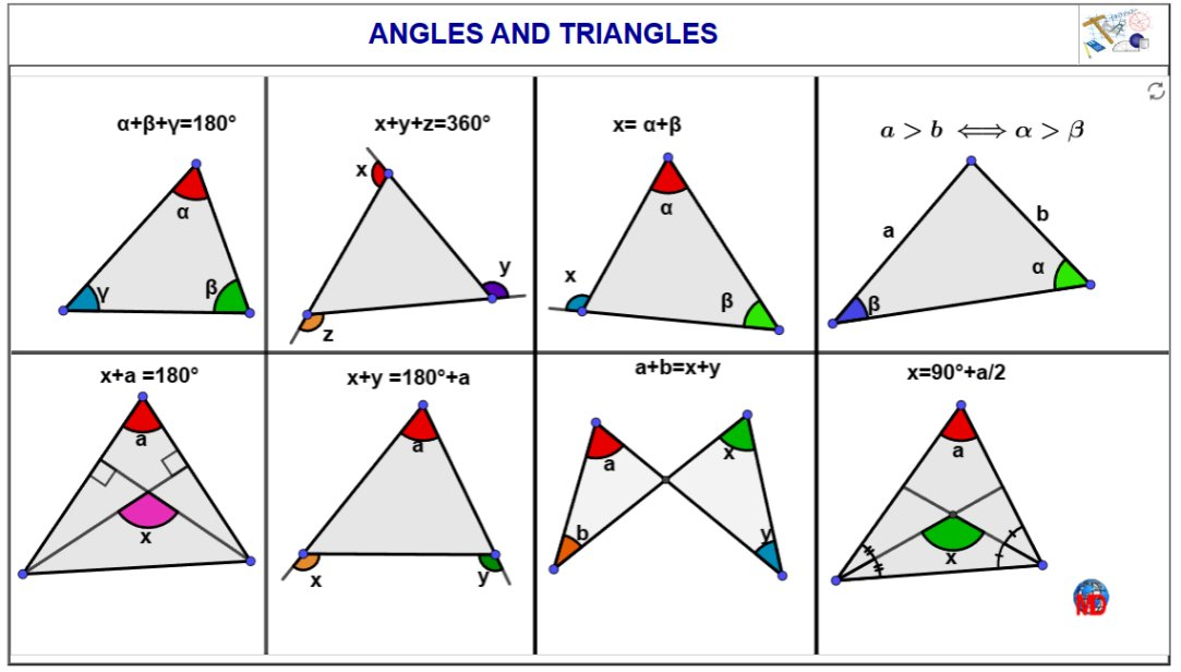 http://dmentrard.free.fr/GEOGEBRA/Maths/Export5/AngltrianglesMD.html