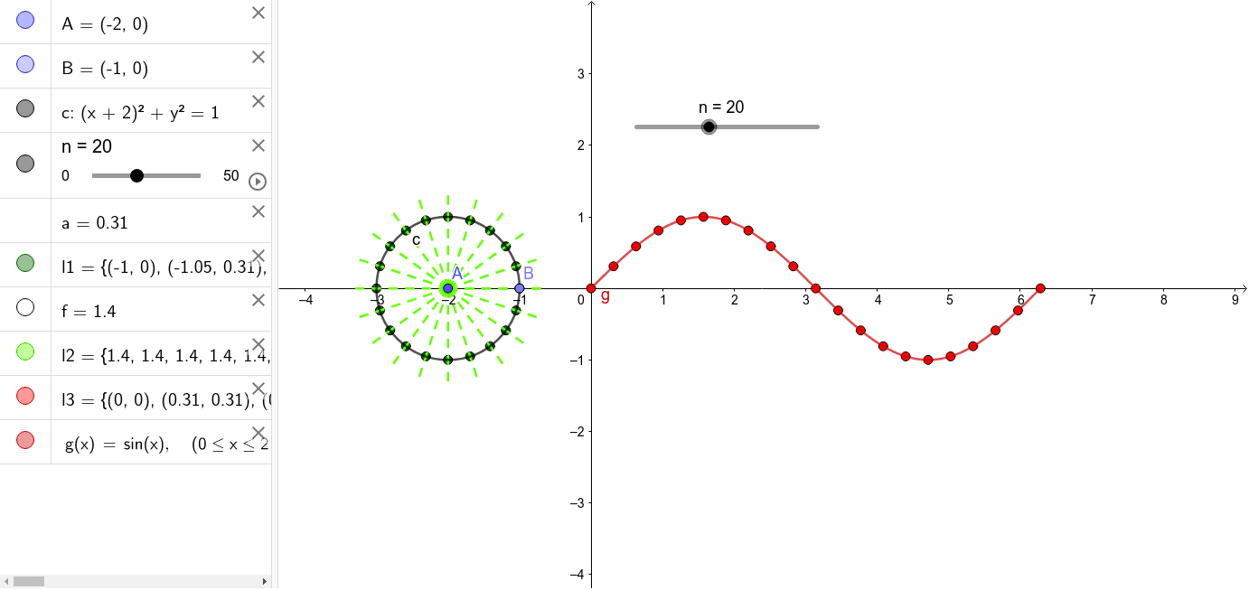 N等分单位圆作正弦曲线 Geogebra