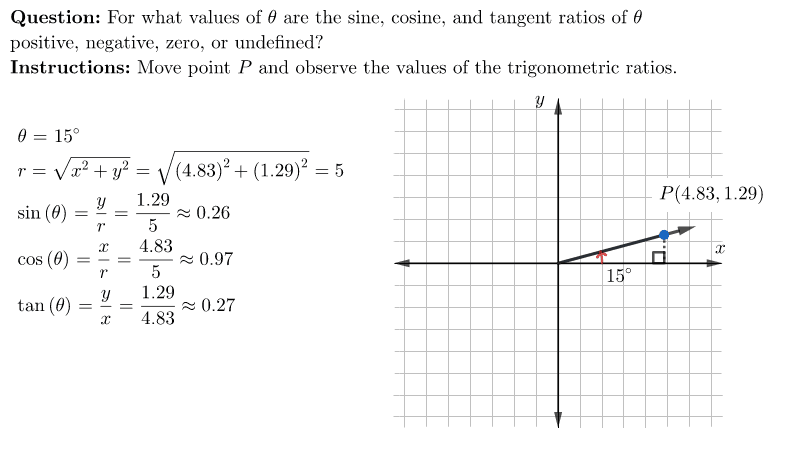 Mt4 01 P4a Xt2 Trig Ratios In 4 Quadrants Geogebra