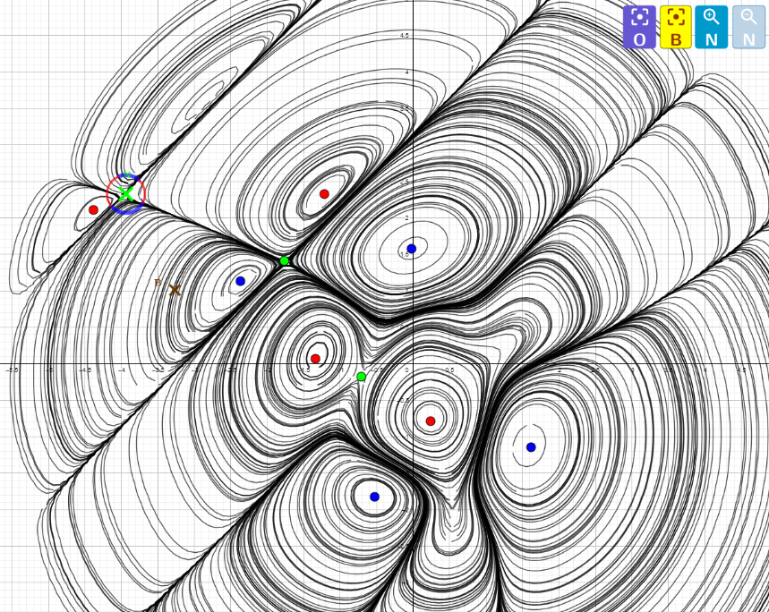 Example (index=8): f(x,y)=3(1-x²) exp(-(x-0.5)²-(y+1)²)-2(0.2x-x³-y⁵)exp(-x²-y²)sin(x-y)