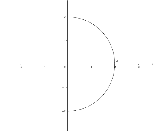 Mate Geogebra