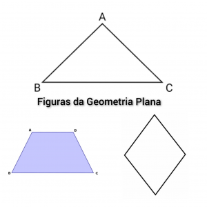 FIGURAS DA GEOMETRIA PLANA