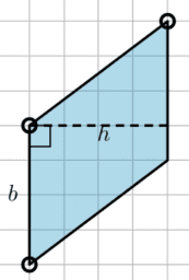 G&M 1.5 Bases and heights of parallelograms