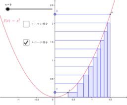 面積 Geogebra