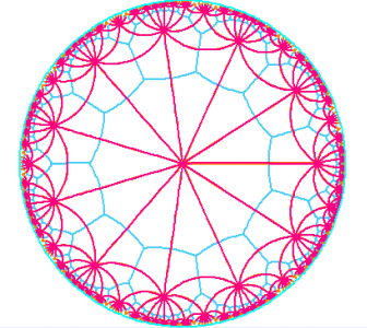 Exploring Hyperbolic Geometry