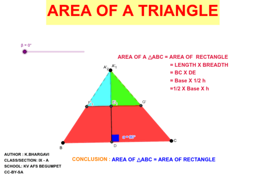 AREA OF A TRIANGLE – GeoGebra