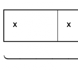 Algebra 1.1 Bar models and equations 