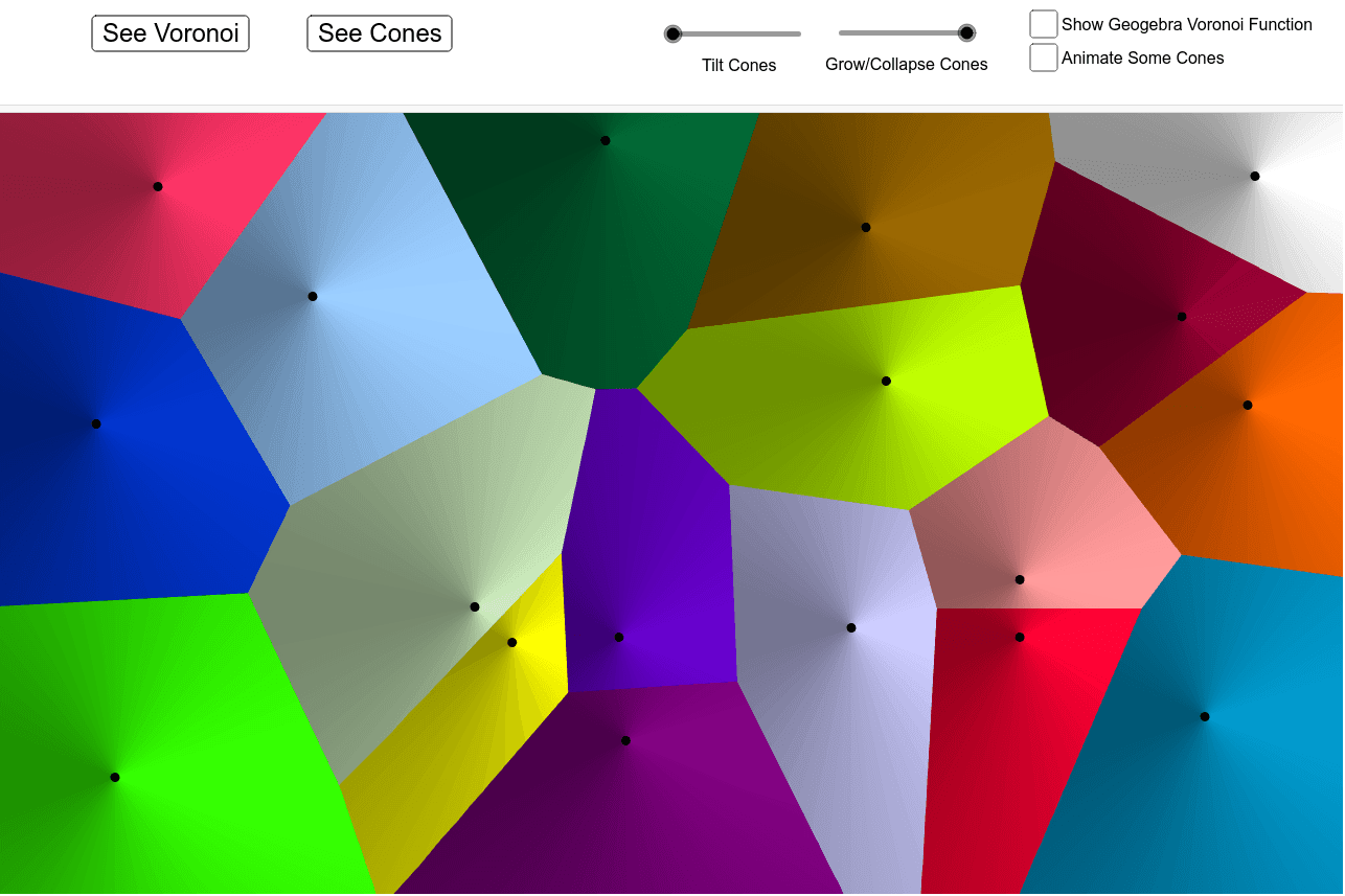 Voronoi Cones – Geogebra