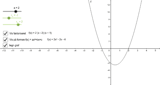 Faktorisering Af Andengradspolynomium – GeoGebra