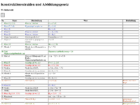 Konstruktionsprotokoll Linsengleichung und Konstruktionsstrahlen.pdf