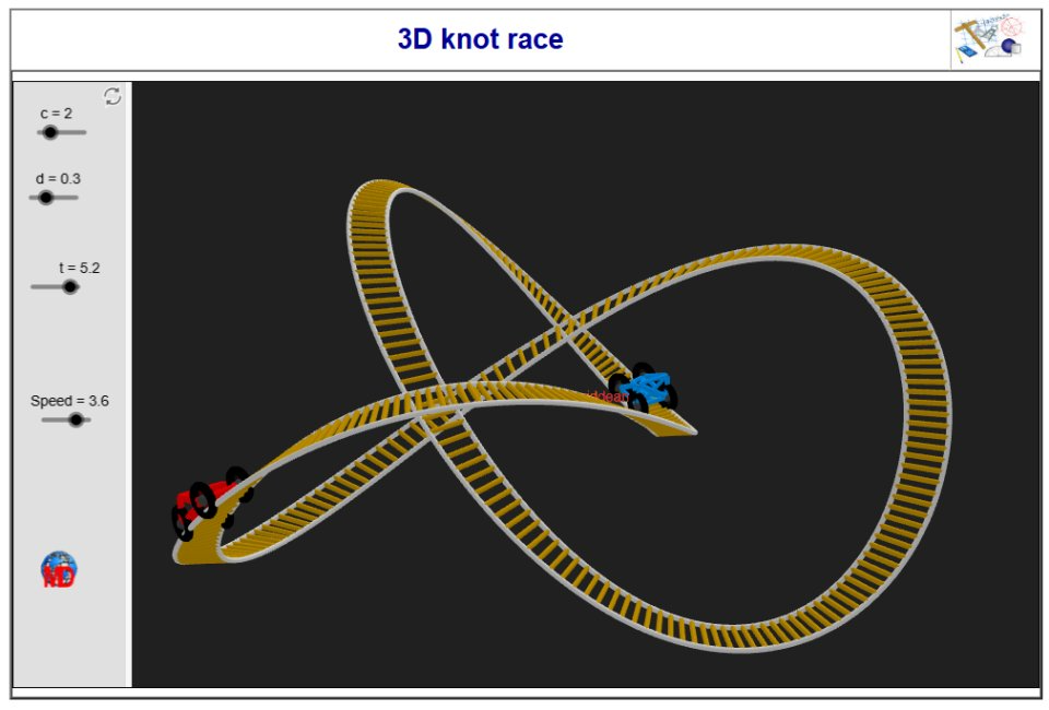 http://dmentrard.free.fr/GEOGEBRA/Maths/KnotraceMD.html