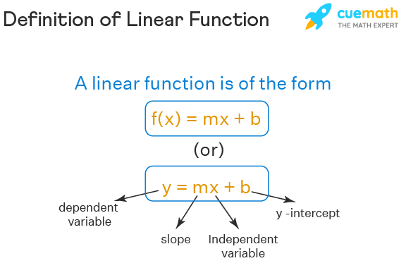 [img]https://d138zd1ktt9iqe.cloudfront.net/media/seo_landing_files/linear-function-definition-1632988214.png[/img]