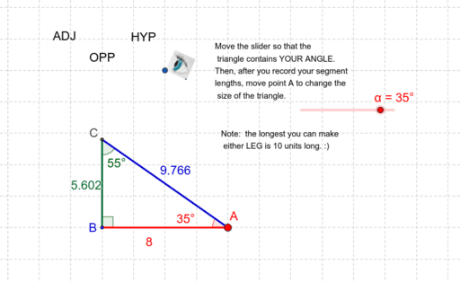 Trigonometry Investigation Day Geogebra