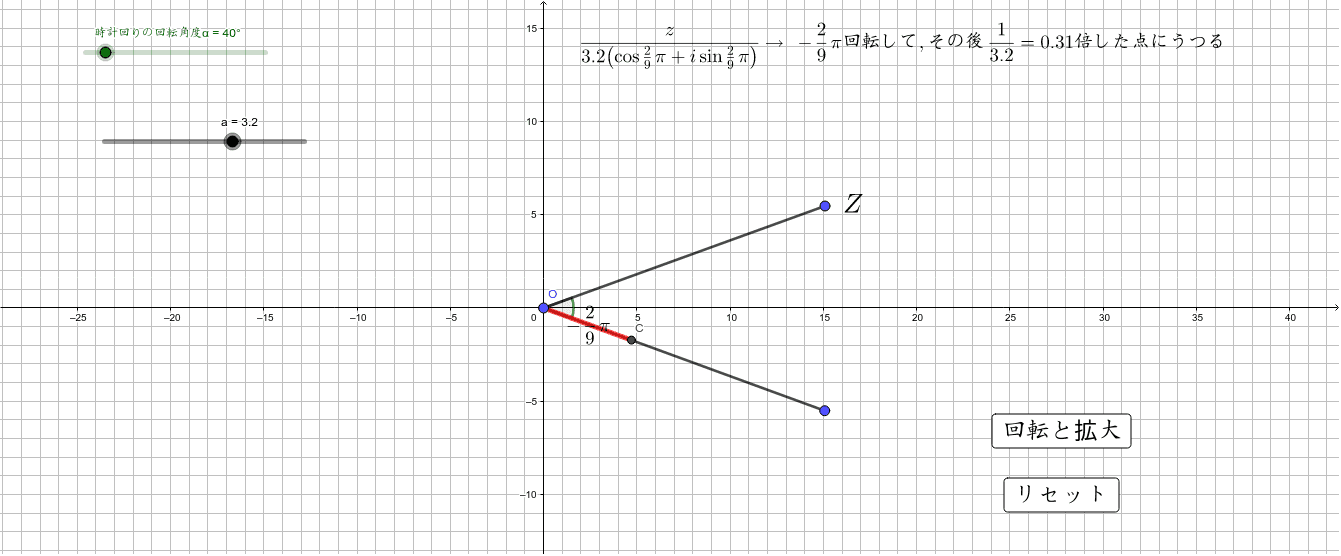 複素数の除法による原点中心の回転と拡大 Geogebra