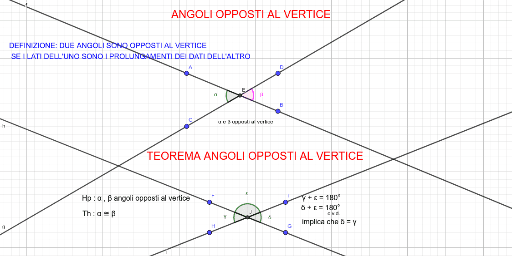 Angoli Opposti Al Vertice GeoGebra