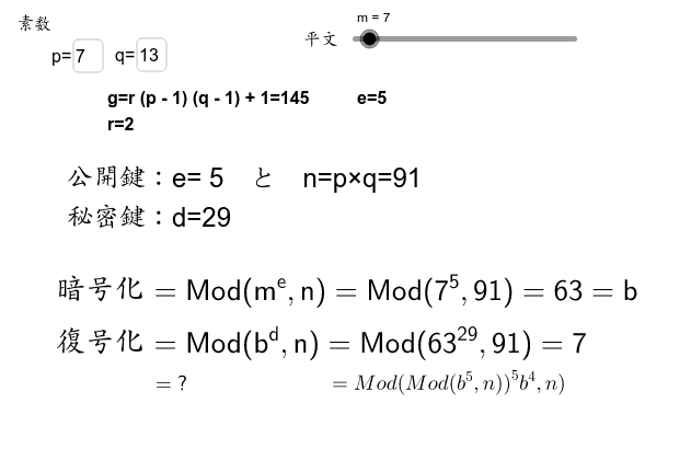 Rsa暗号のしくみ Geogebra