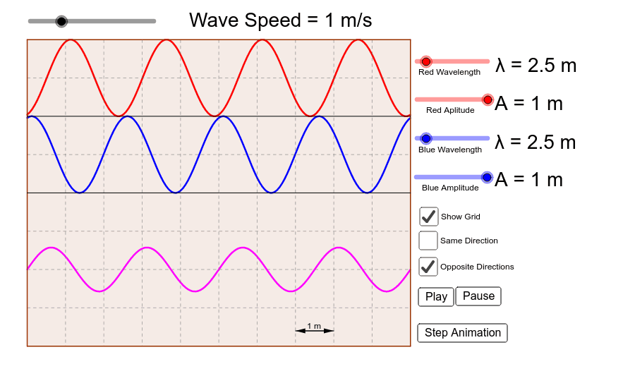 Superposition Of Transverse Waves Geogebra 