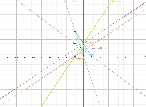 Trabajo De Geometría – GeoGebra