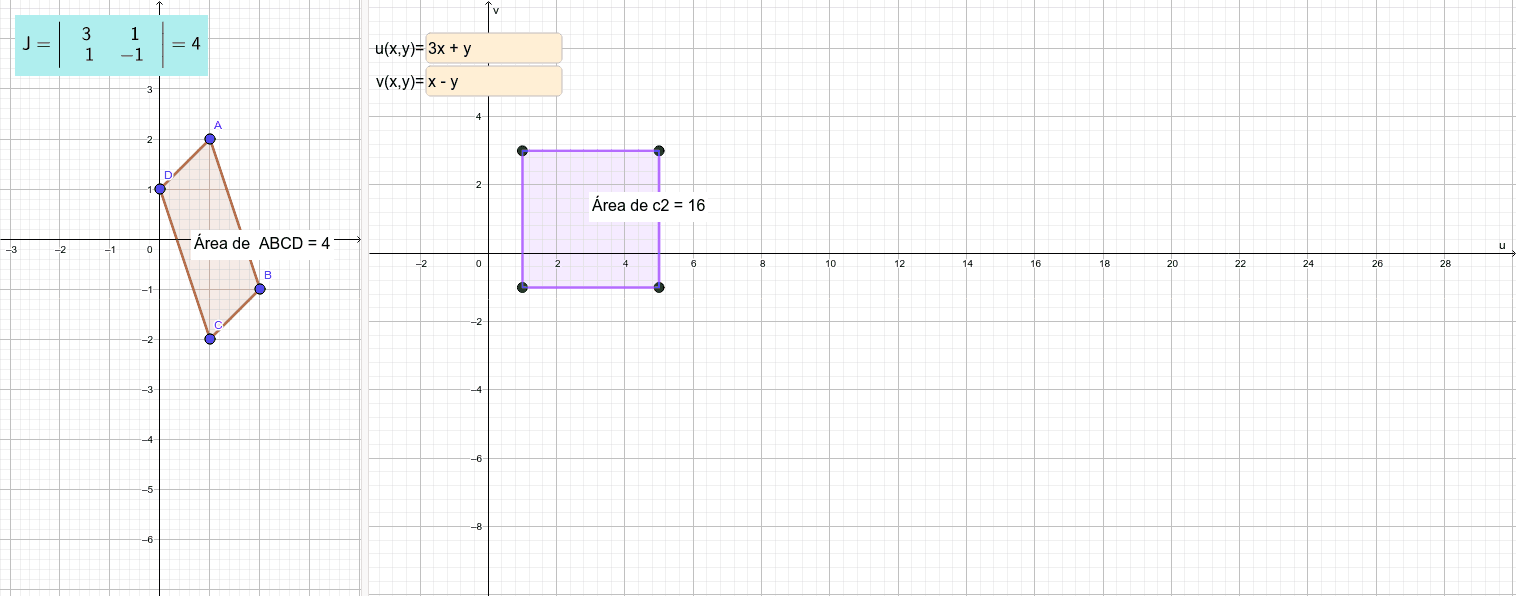 Transformaciones Lineales Geogebra 4219