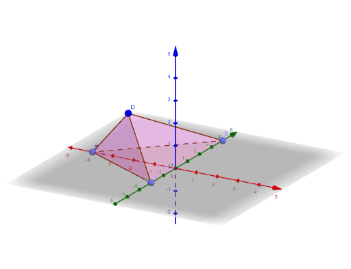 Modul 2.3 Limas_Ike Fitri Wardani_SMA N 1 Timpeh – GeoGebra