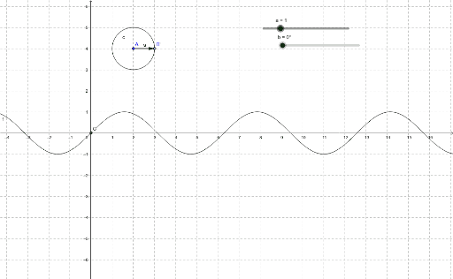 FunciÓn Senx Y Un Valor Aproximado De Sus Angulos Geogebra 8877