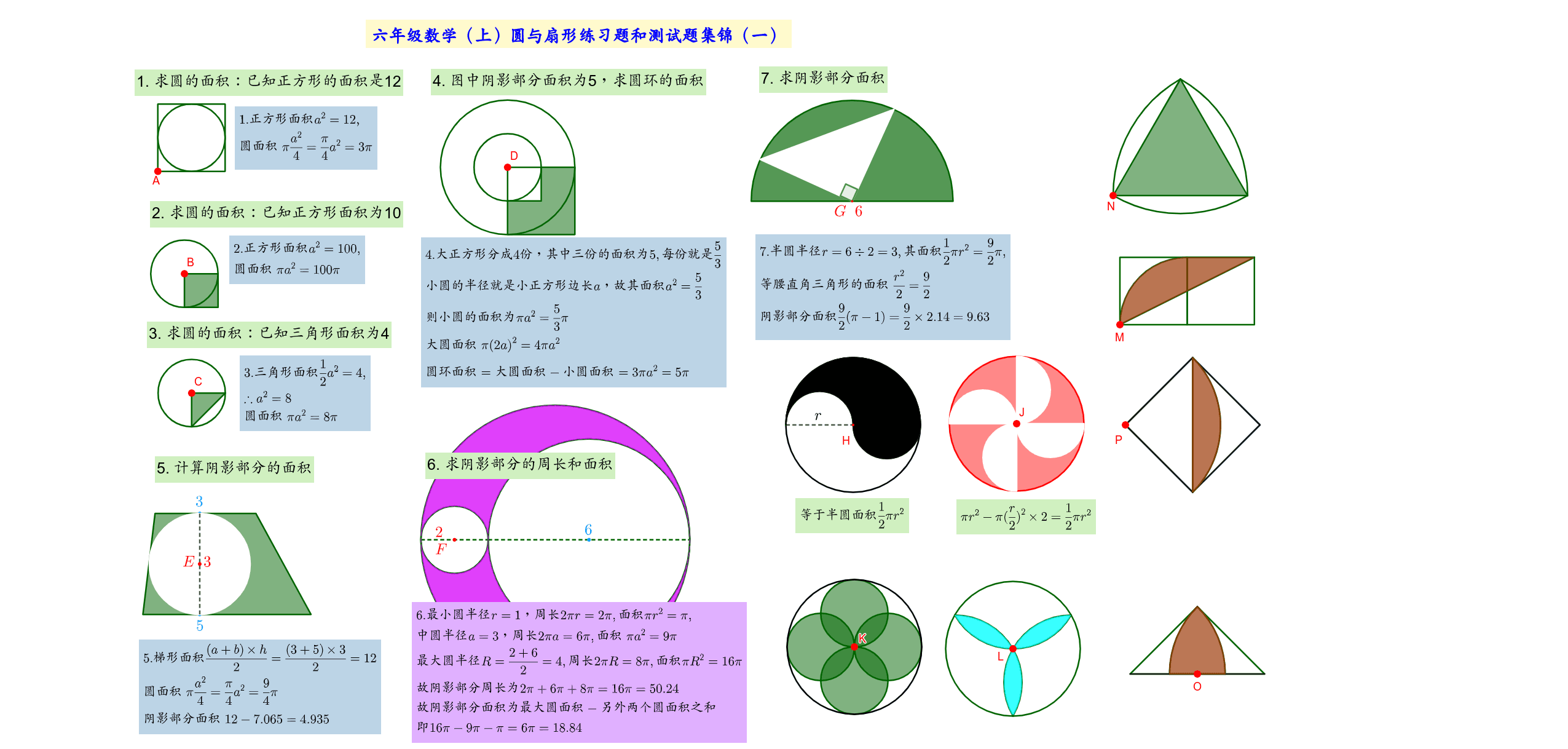 圆与扇形面积举例 Geogebra