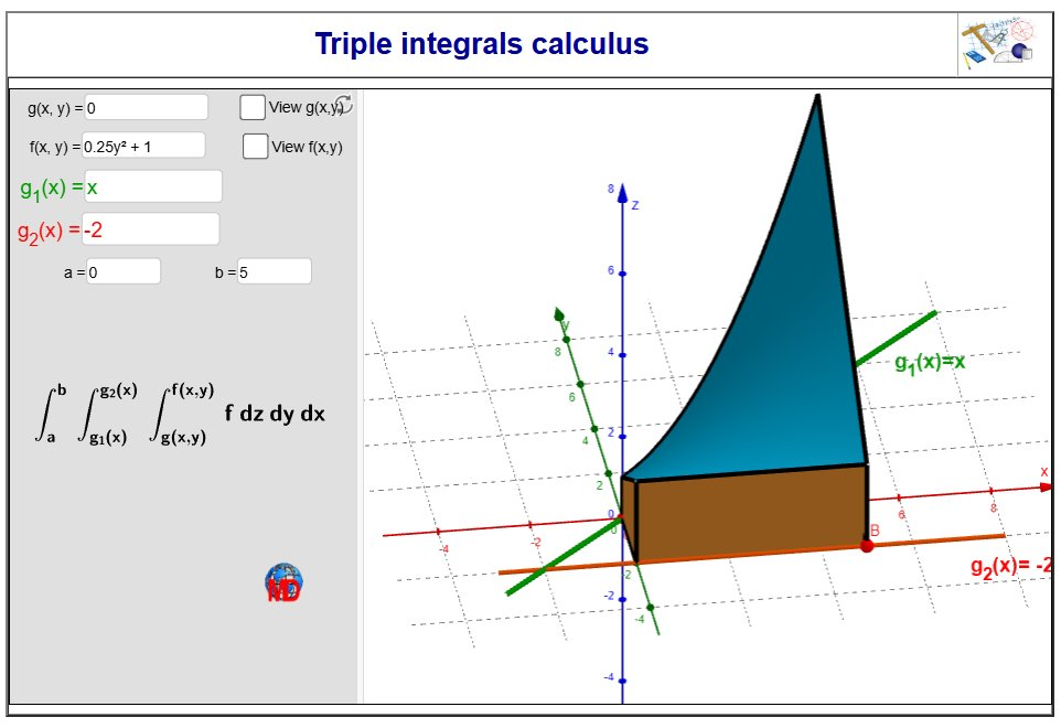 http://dmentrard.free.fr/GEOGEBRA/Maths/Export5/tripleinteg2MD.html